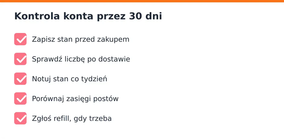 Kontrola konta przez 30 dni