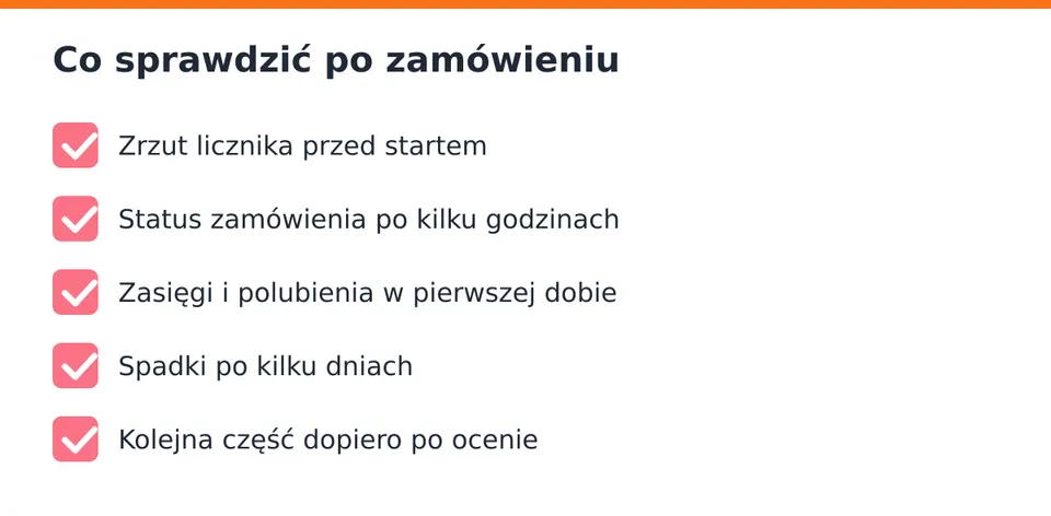 Pierwsza doba i pierwszy tydzień.